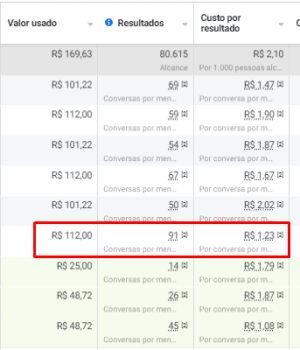 Resultado 01